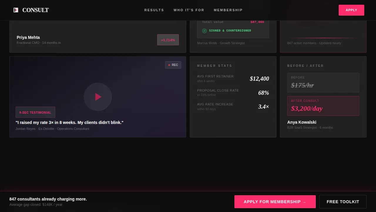 Consulting Digital Presence Pricing Website Template