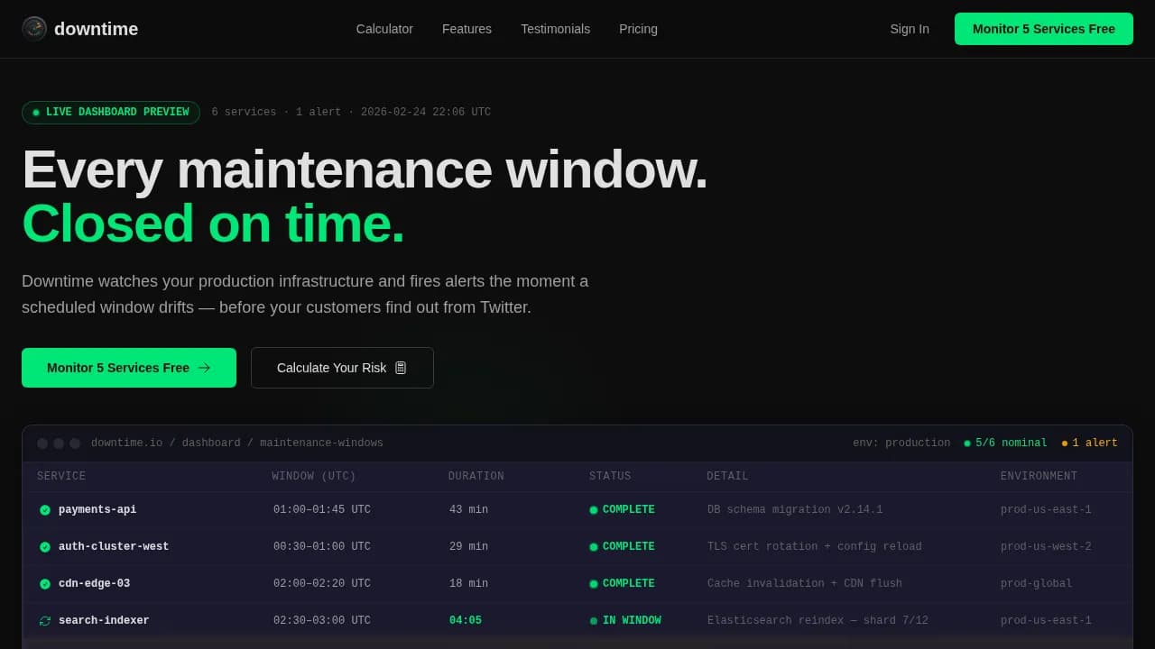 Downtime — Advanced System Monitoring Landing Page Template
