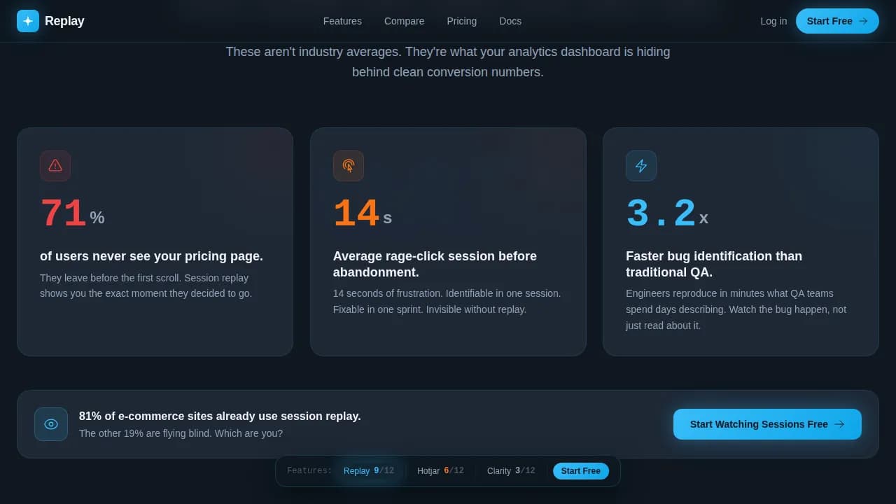 Replay — Dynamic Session Analytics Landing Page Template