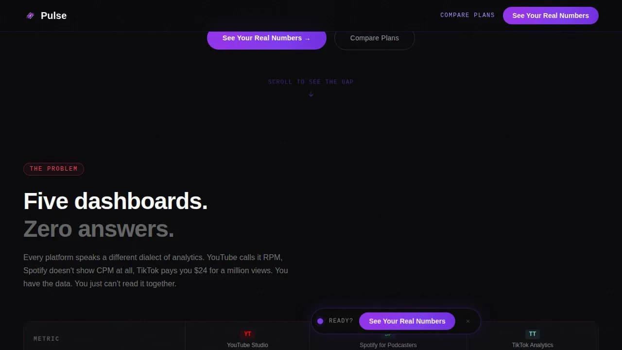 Metrics — Instant Creator Performance Landing Page Template