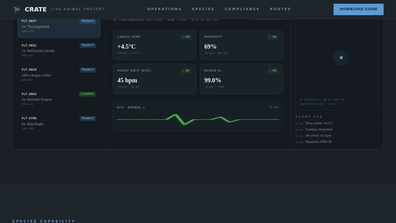 Transit — Expert Animal Logistics Landing Page Template