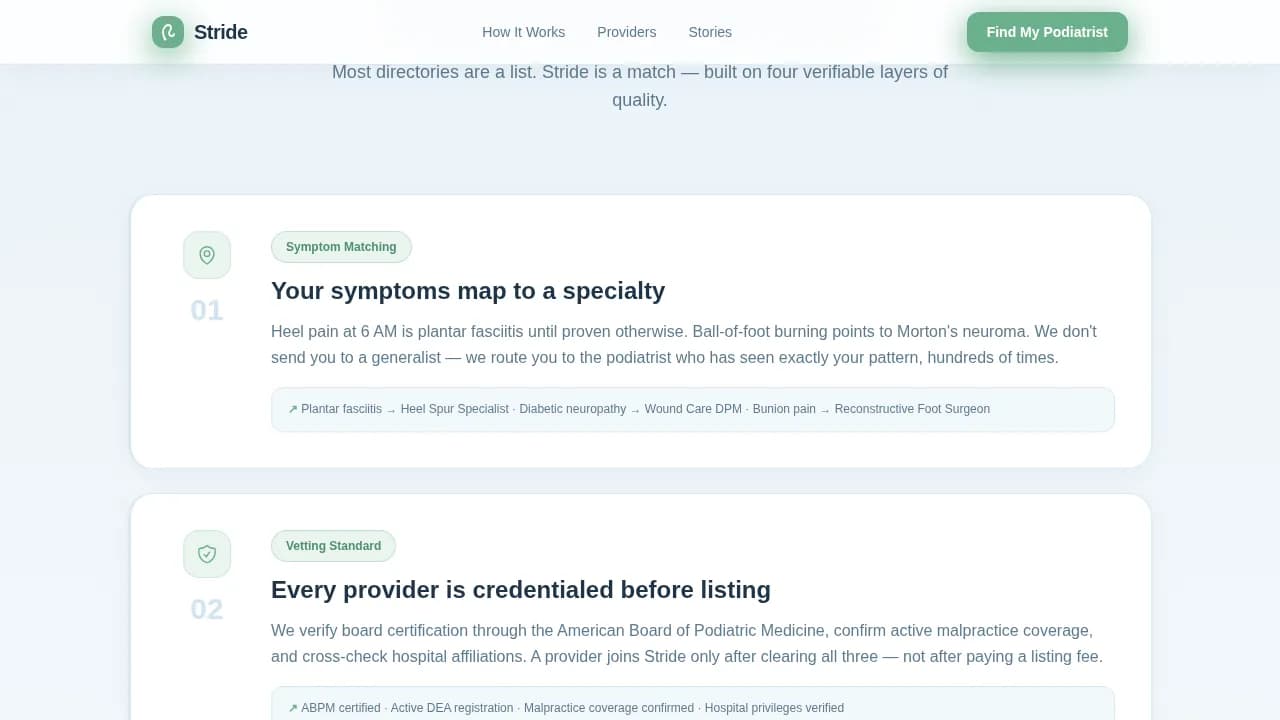 Clinic — Pro Podiatrist Directory Landing Page Template