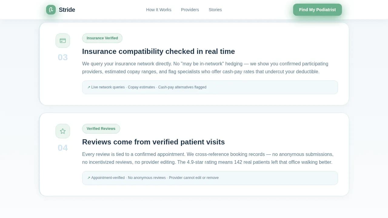 Clinic — Pro Podiatrist Directory Landing Page Template