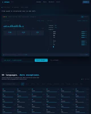 Speech Recognition Technology Professional Website Template