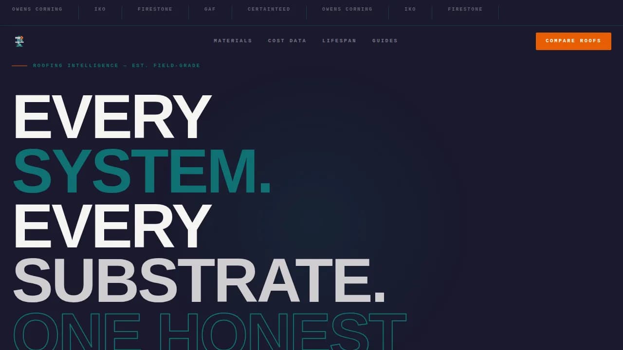 Roofing Digital Presence Professional Website Template