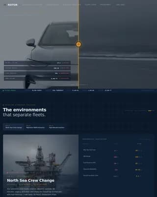 Rotor - High-Performance Defense Aviation Landing Page Template
