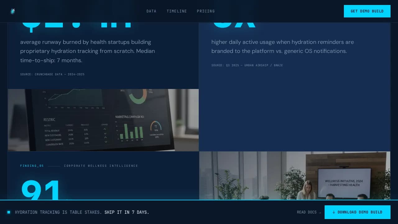 Flow — Bold Hydration Tracking Landing Page Template