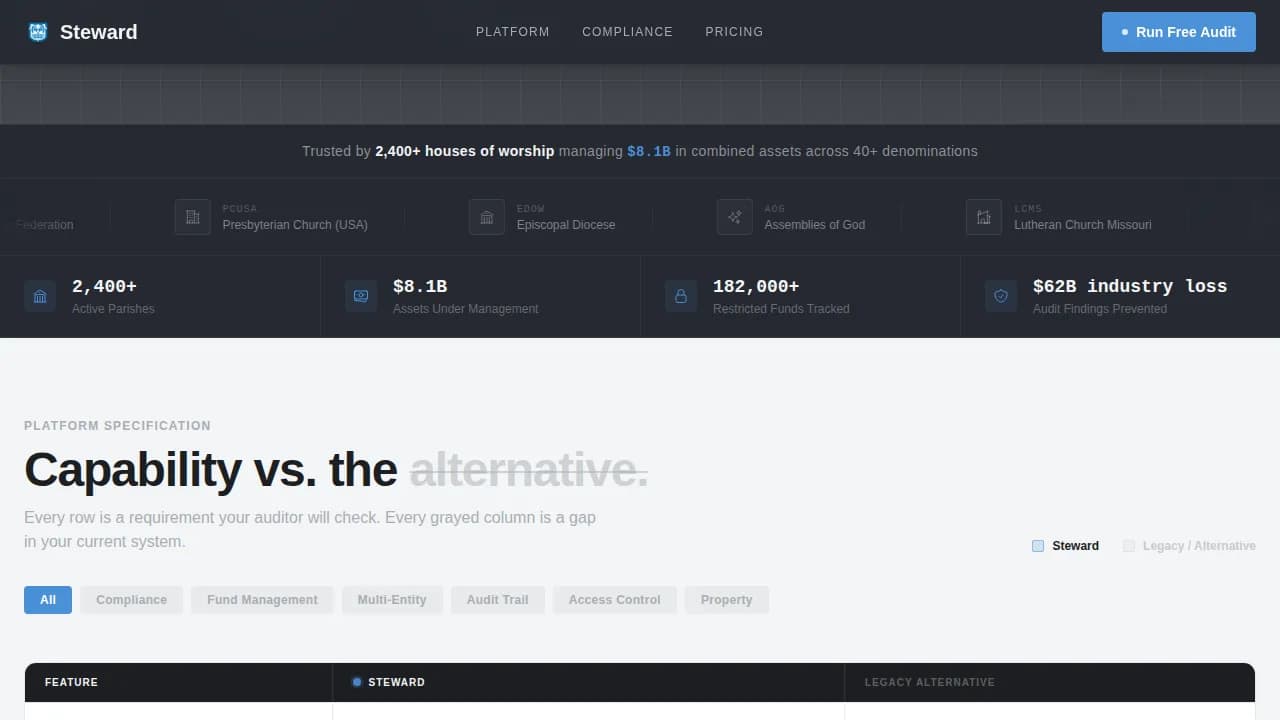 Church & Religious Software Professional Website Template