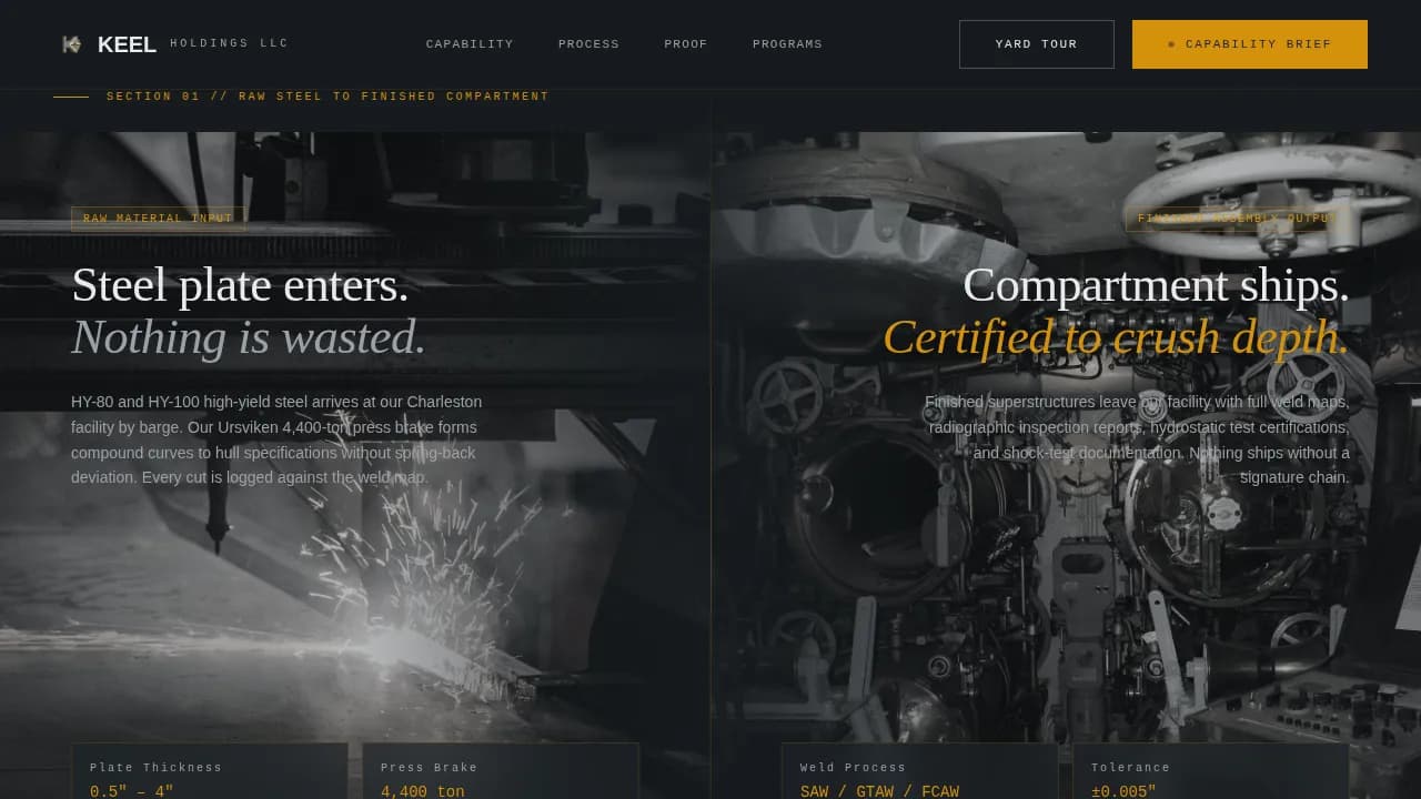 Navigate — Strategic Shipbuilding Directory Landing Page Template