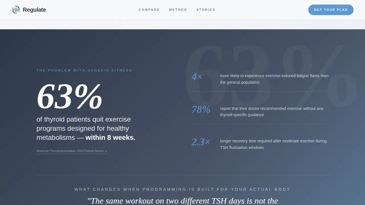 Balance — Adaptive Thyroid Wellness Landing Page Template
