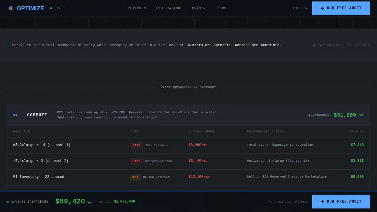 Scale — Bold Cloud Efficiency Landing Page Template