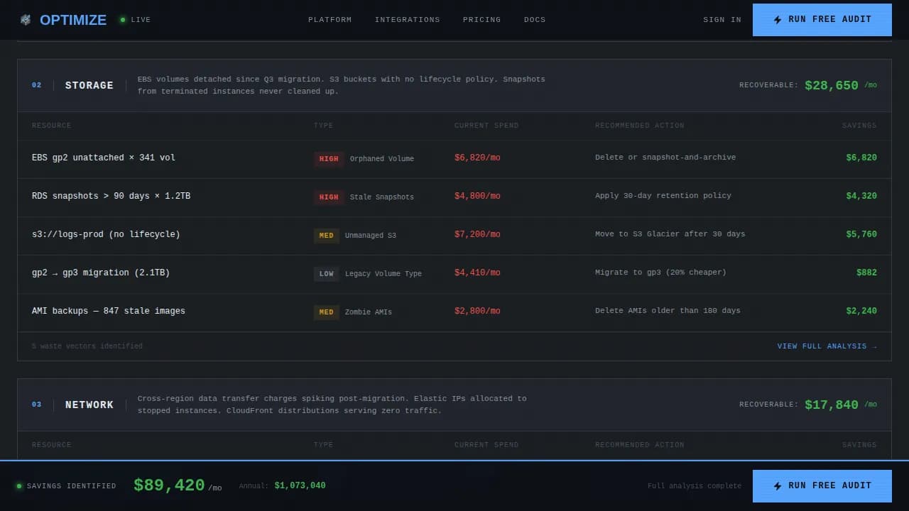 Scale — Bold Cloud Efficiency Landing Page Template
