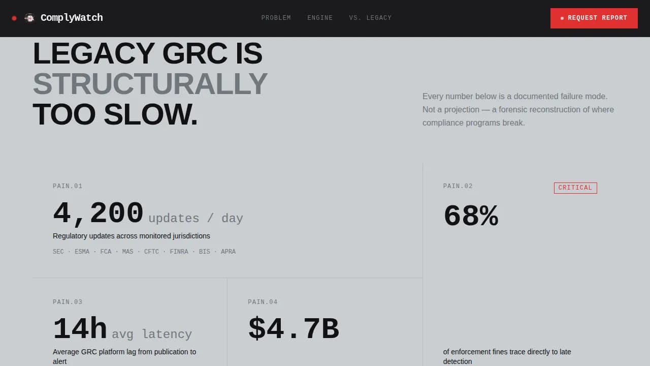 Verify — Bold RegTech Landing Page Template