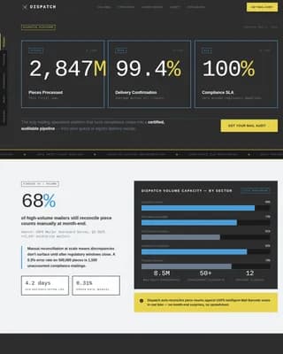 Dispatch — Streamlined Logistics Operations Landing Page Template