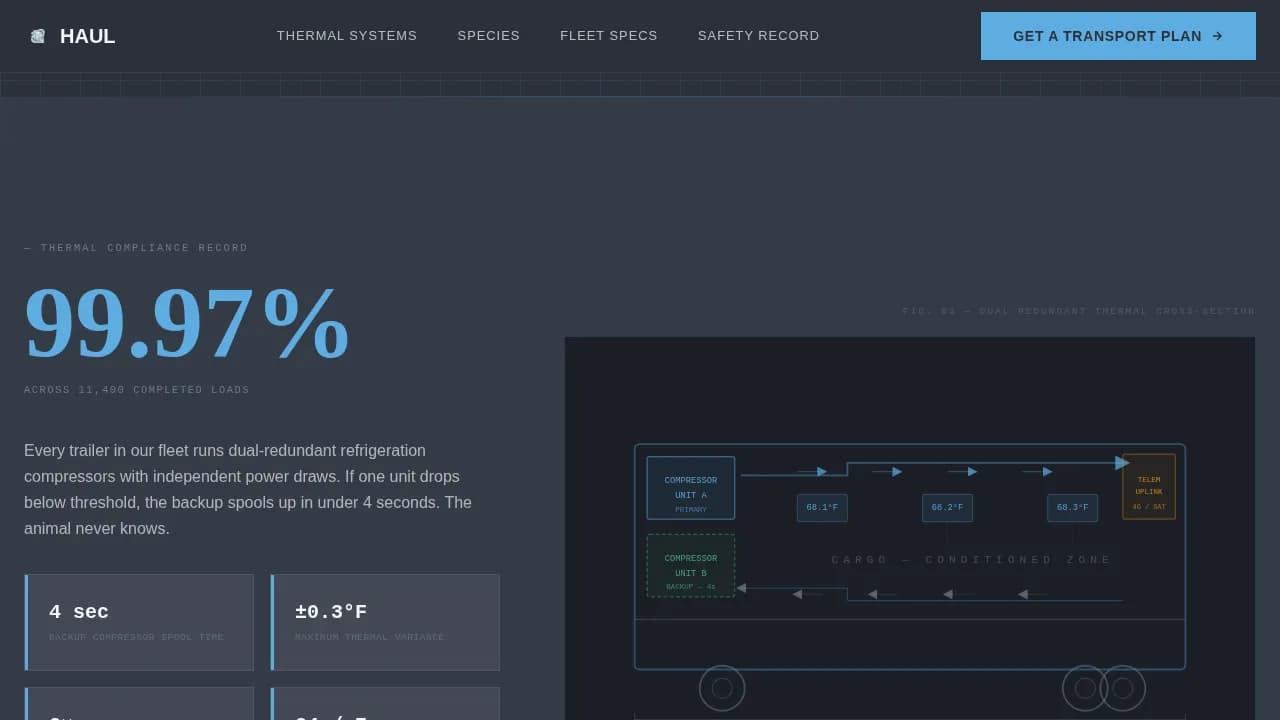 Haul — Specialized Creature Transport Landing Page Template