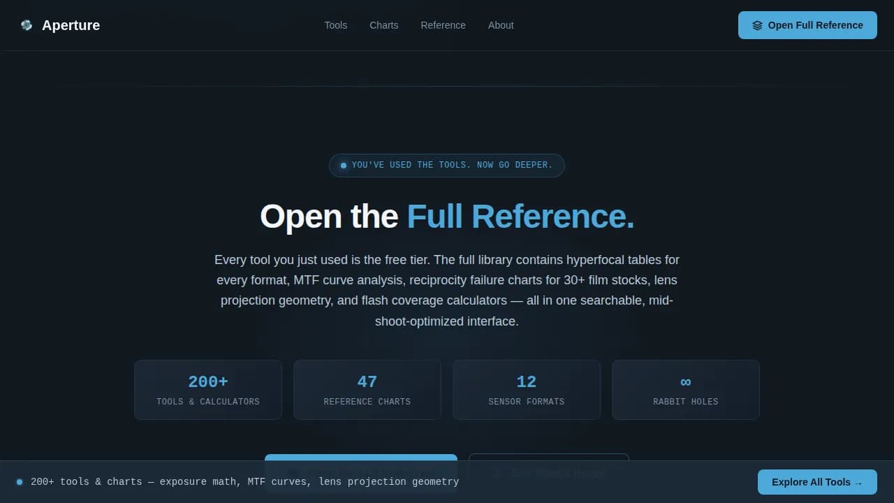Aperture — Masterclass Portrait Photography Landing Page Template