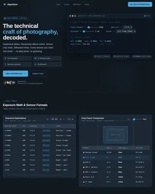 Aperture — Masterclass Portrait Photography Landing Page Template