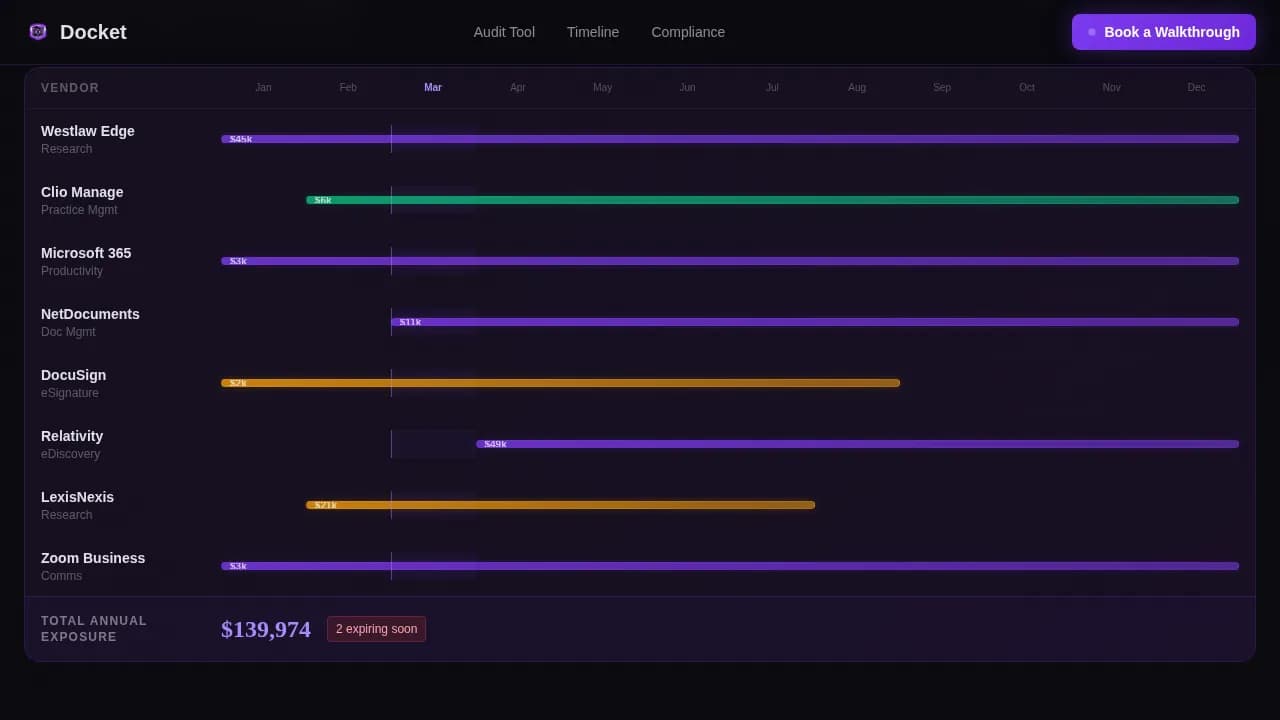 Docket — Intelligent Legal Operations Landing Page Template