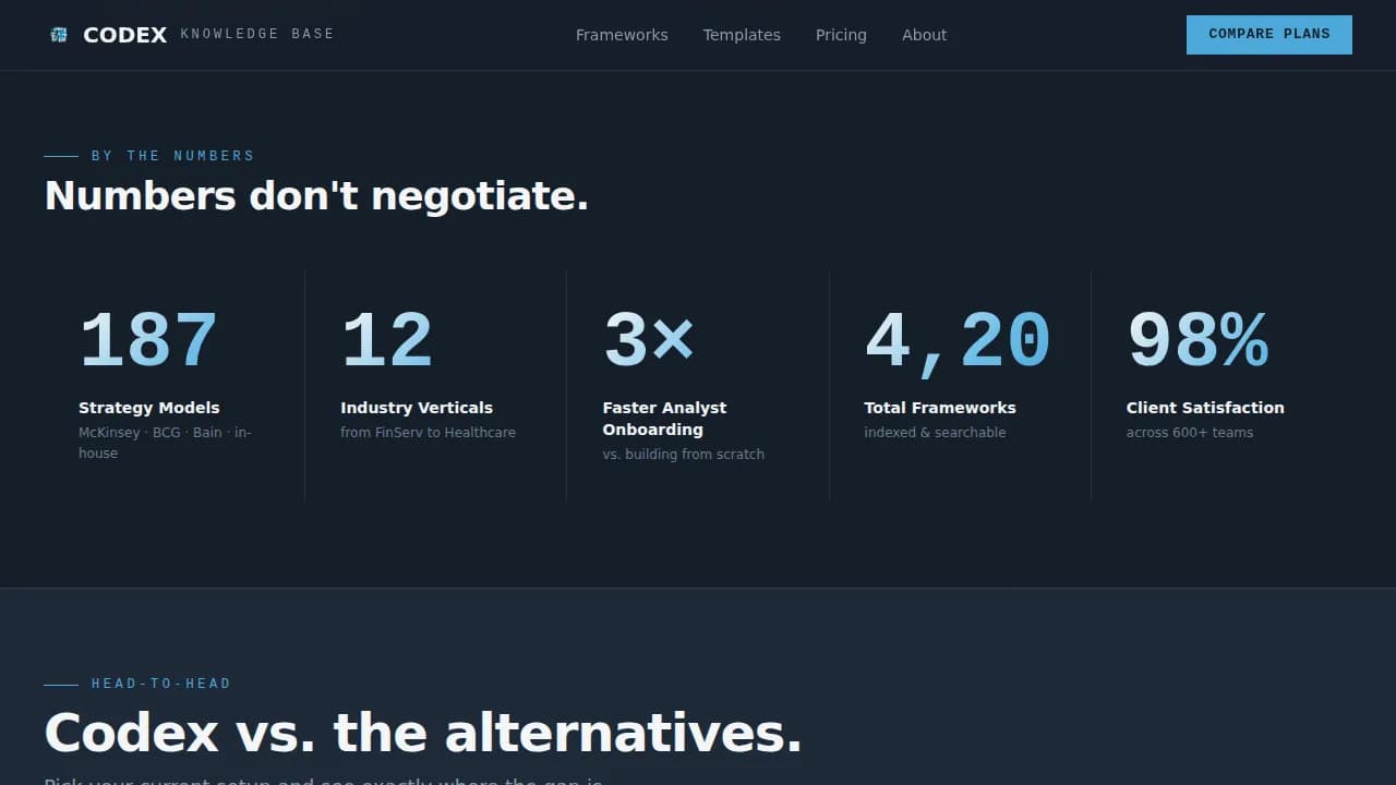 Consulting Digital Presence Professional Website Template