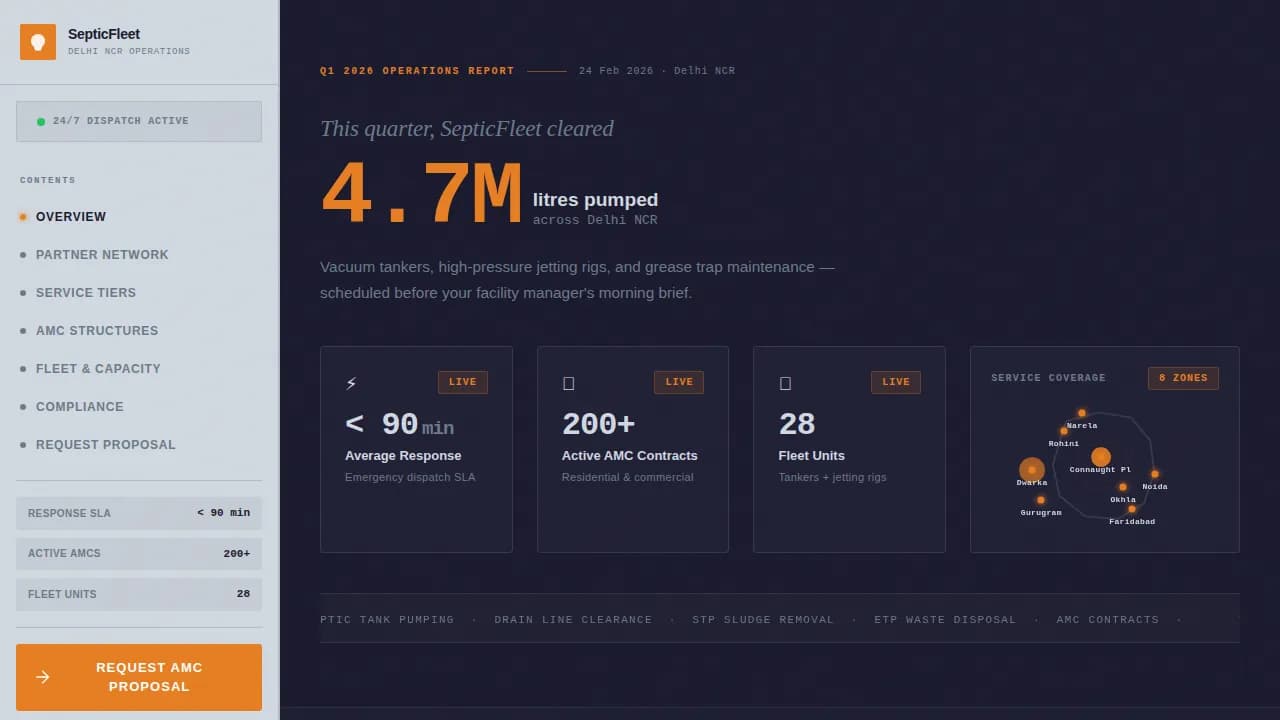 Waste — Certified B2B Disposal Landing Page Template