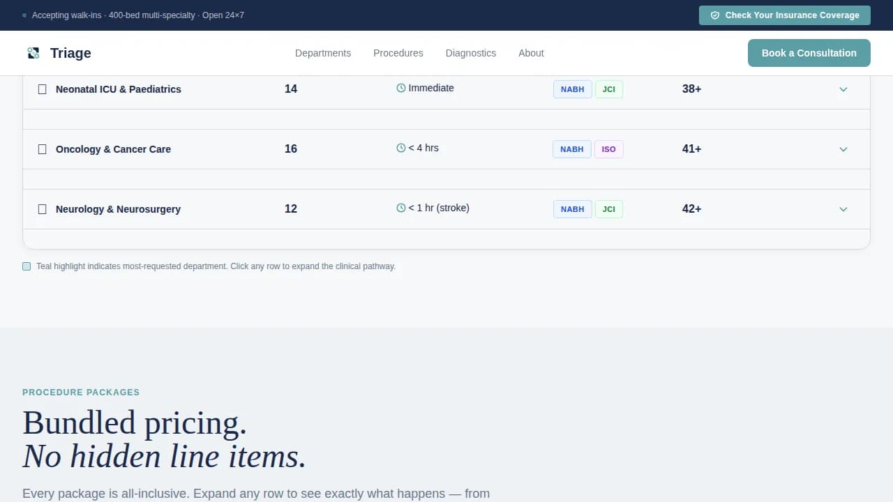 Triage — Comprehensive Healthcare Network Landing Page Template