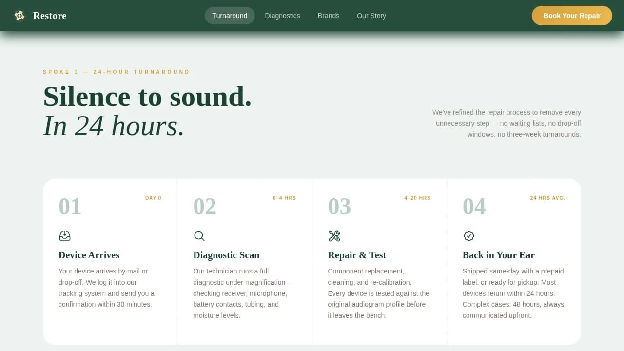 Restore — Expert Auditory Device Service Landing Page Template