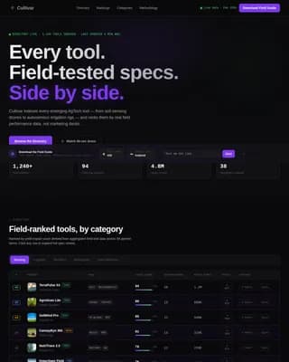 Harvest — Precision Agri-Tech Landing Page Template