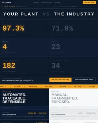 Standard — Trusted Manufacturing Compliance Landing Page Template