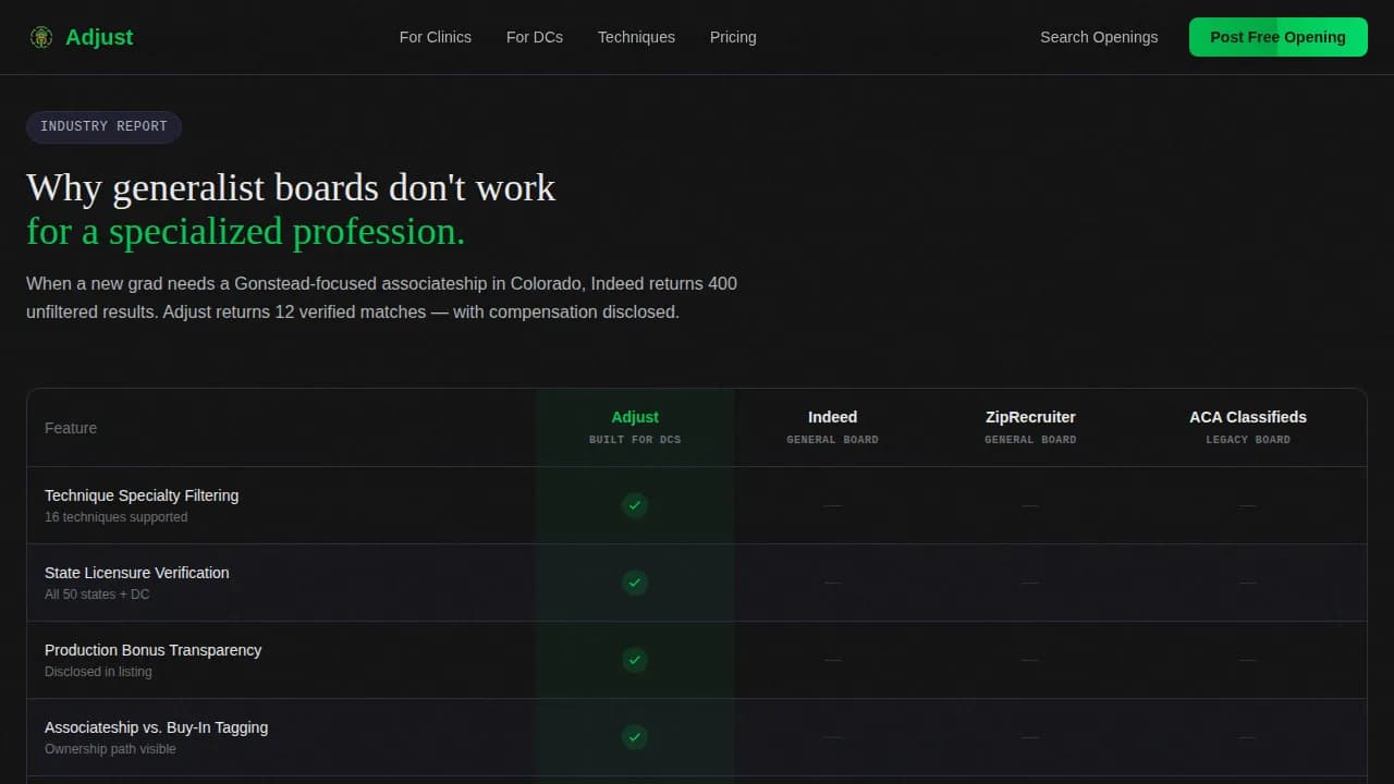 Adjust - Technique Filtered Chiropractic Job Board Landing Page Template
