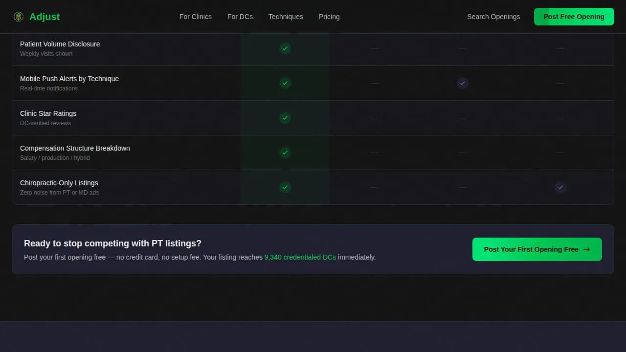 Adjust - Technique Filtered Chiropractic Job Board Landing Page Template
