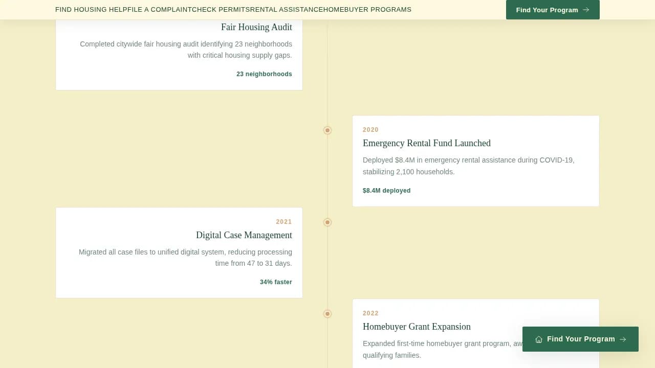 Community — Reliable Housing Solutions Landing Page Template
