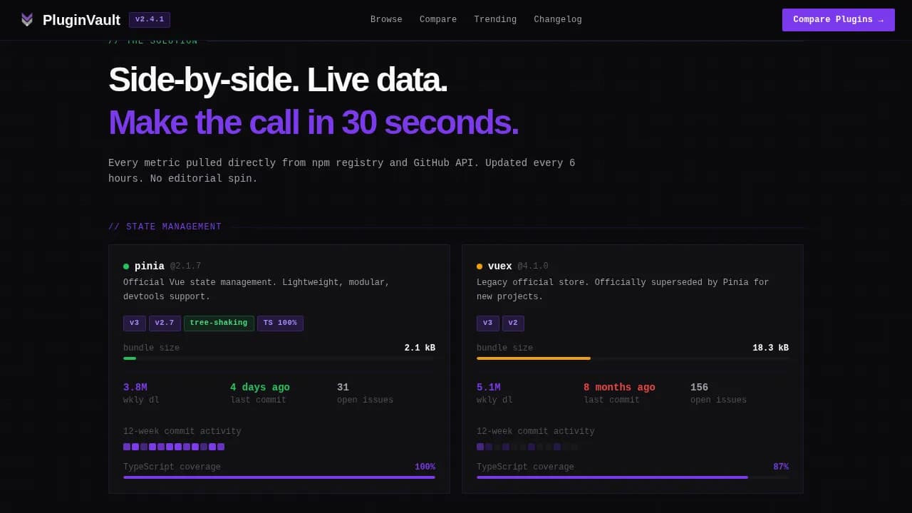 Dev — Curated Vue.js Ecosystem Landing Page Template
