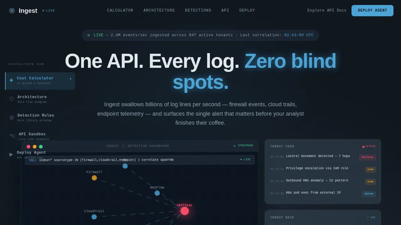 Ingest - Real-Time Data Command SIEM Landing Page Template