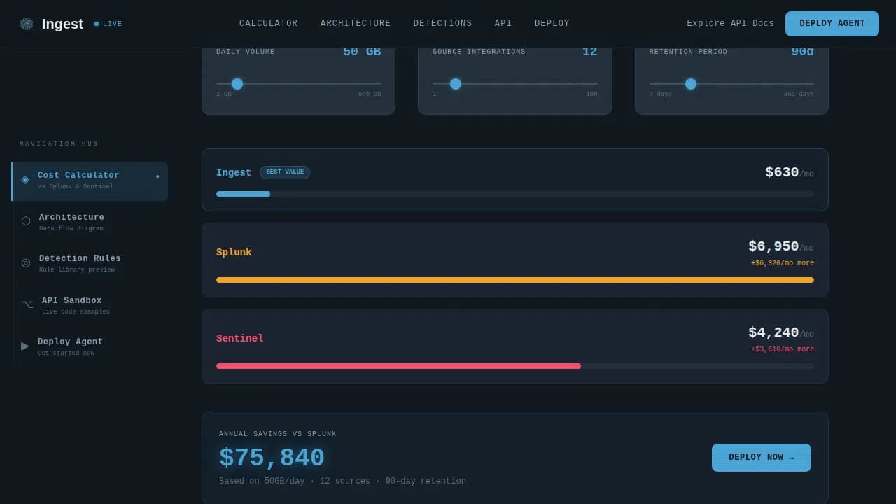 Ingest - Real-Time Data Command SIEM Landing Page Template