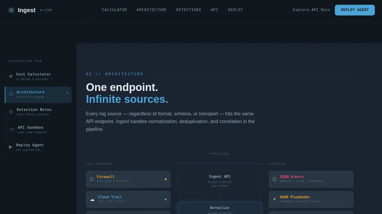 Ingest - Real-Time Data Command SIEM Landing Page Template