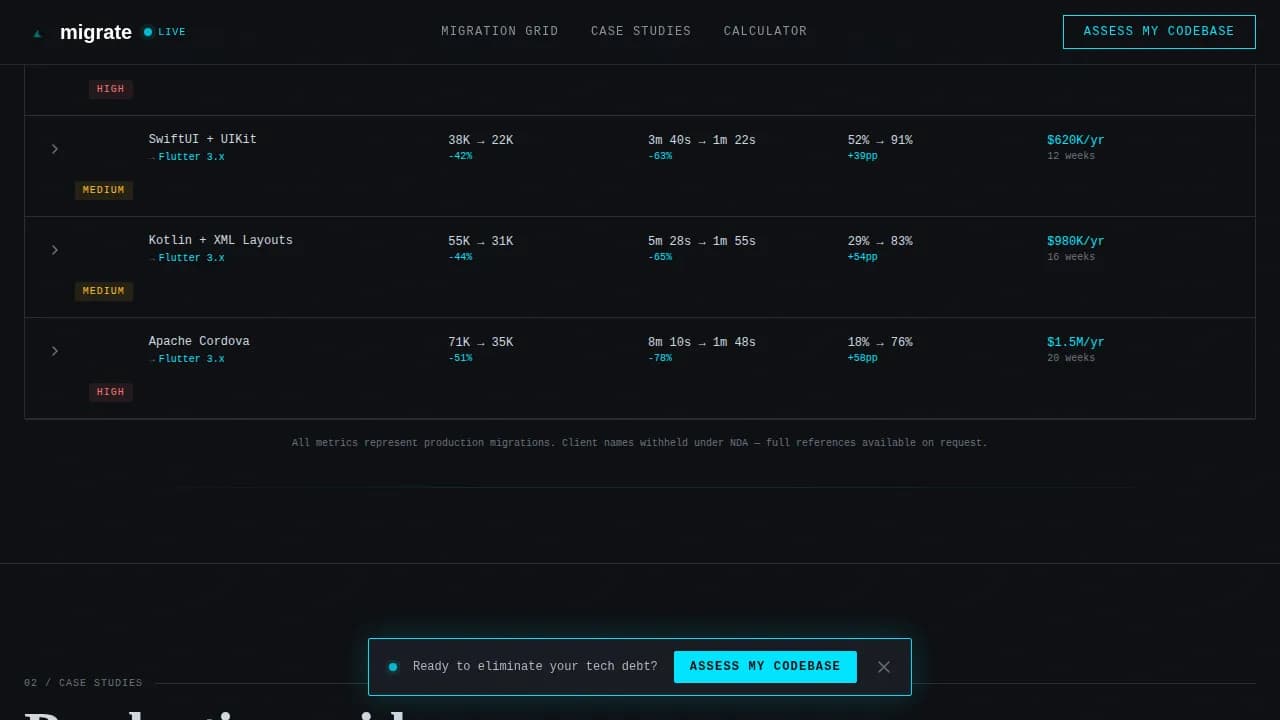 Transition — Seamless Flutter Migration Landing Page Template