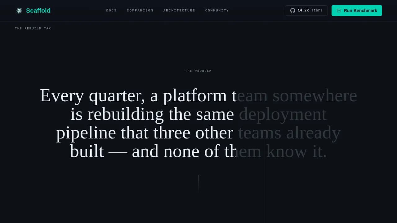 Foundation — Premium Platform Engineering Landing Page Template