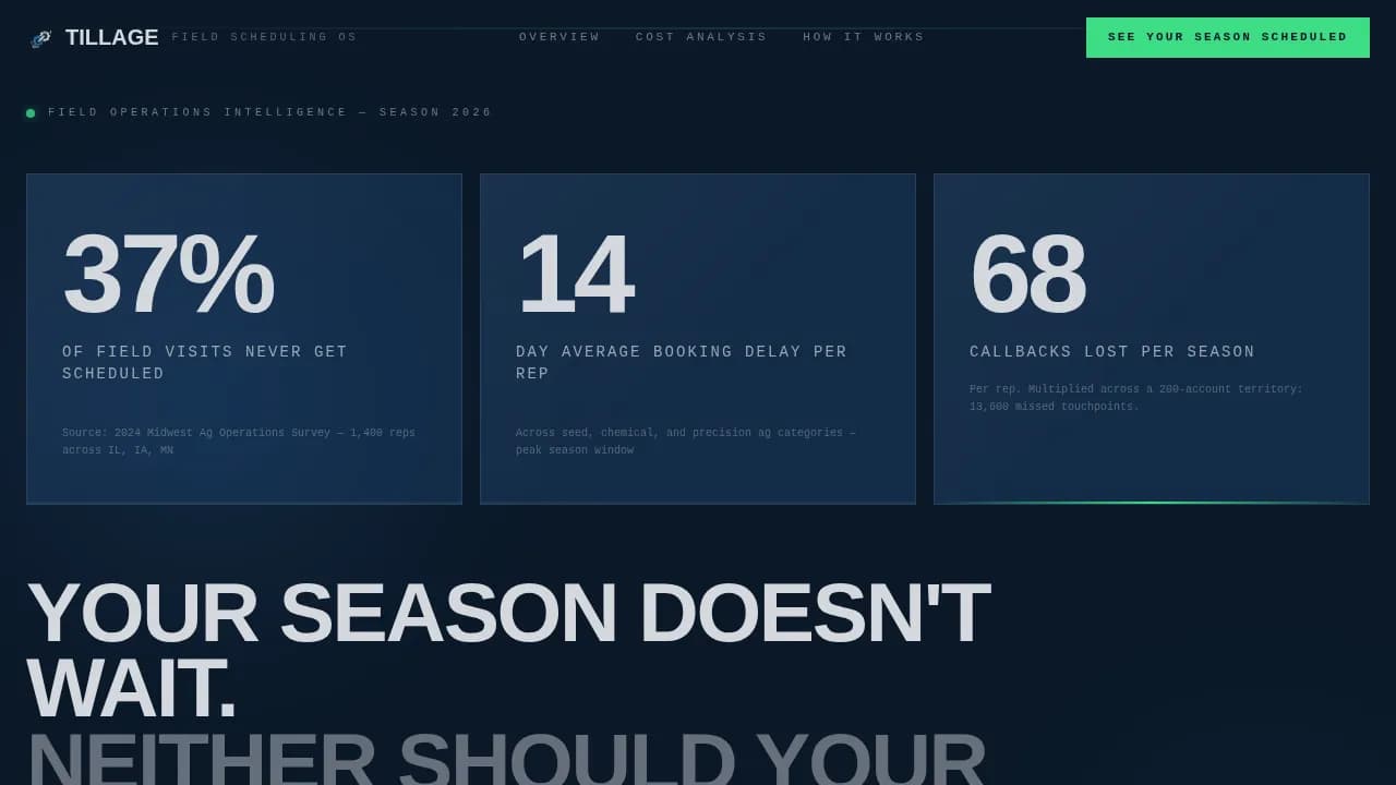 Harvest — Smart Agriculture Scheduling Landing Page Template