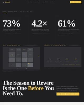 Circuit — Smart Electrician Promotion Landing Page Template
