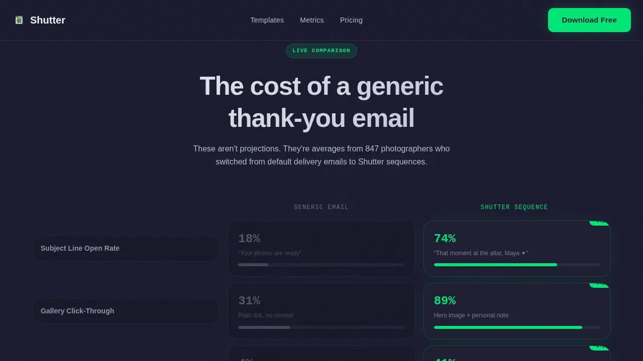 Lens — Smart Photography Client Management Landing Page Template