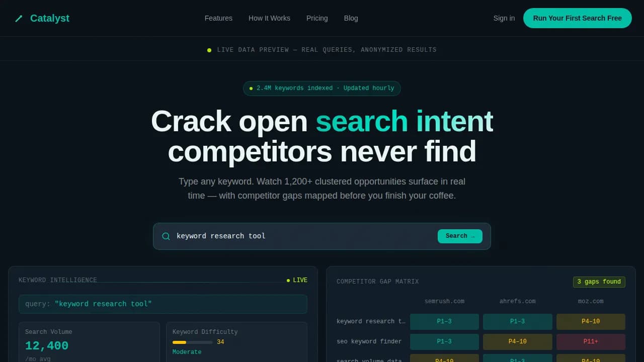 Discover — Powerful SEO Research Intelligence Landing Page Template