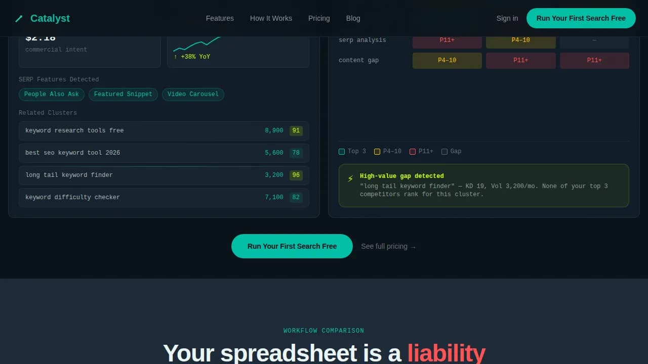 Discover — Powerful SEO Research Intelligence Landing Page Template