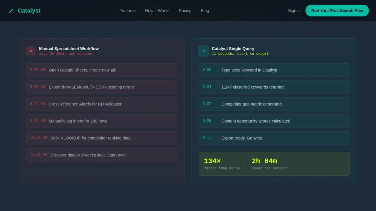Discover — Powerful SEO Research Intelligence Landing Page Template
