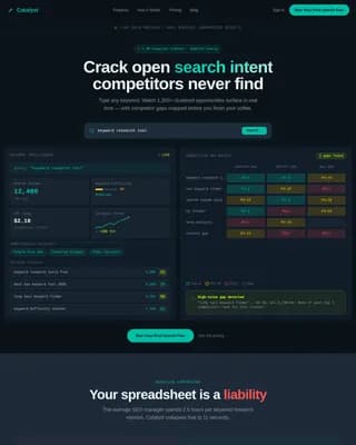 Discover — Powerful SEO Research Intelligence Landing Page Template