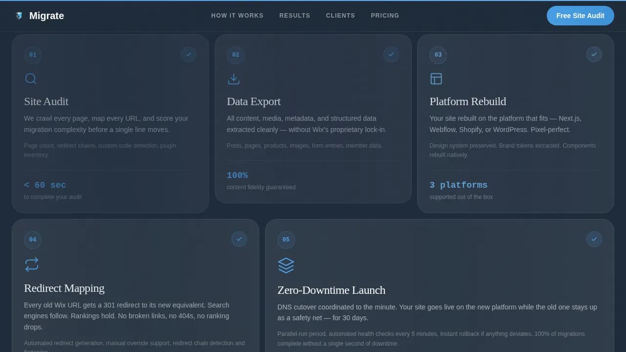 Migrate — Seamless Platform Conversion Landing Page Template