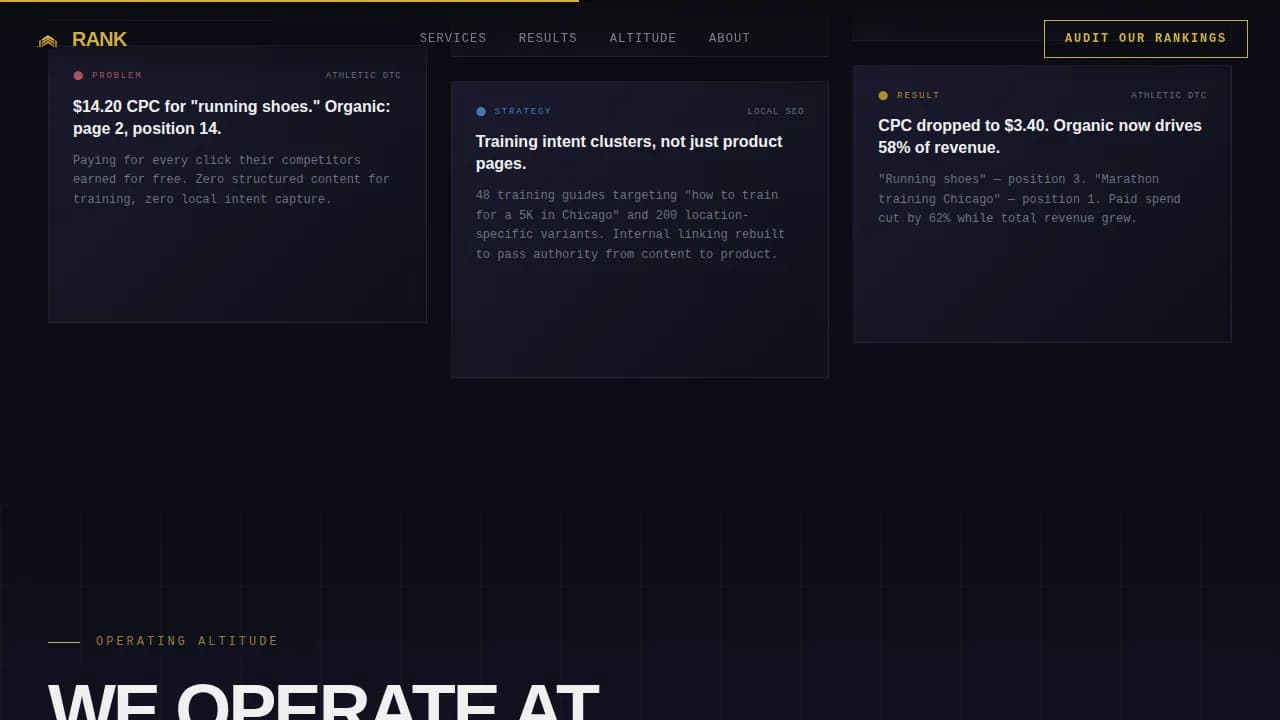 Dominate — Fierce Athletic Search Strategy Landing Page Template
