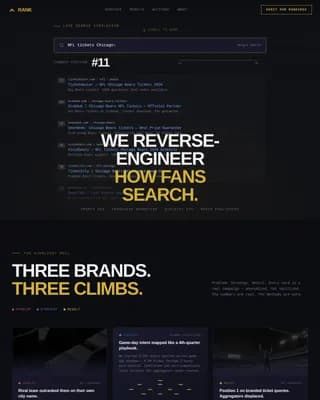 Dominate — Fierce Athletic Search Strategy Landing Page Template