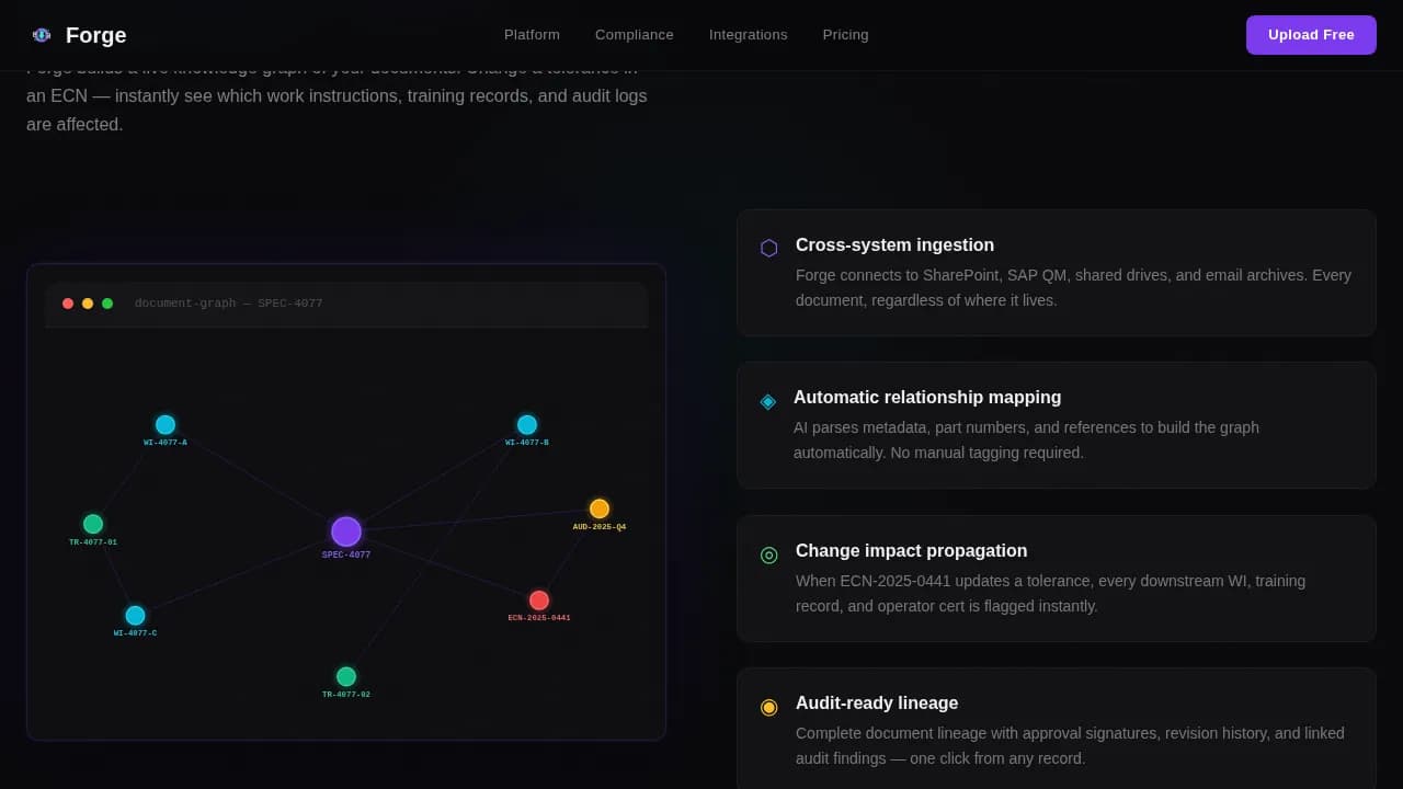 Build — Smart Industrial Document System Landing Page Template
