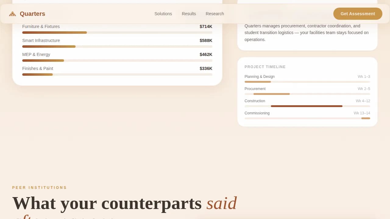 Residence — Smart Dorm Management Landing Page Template