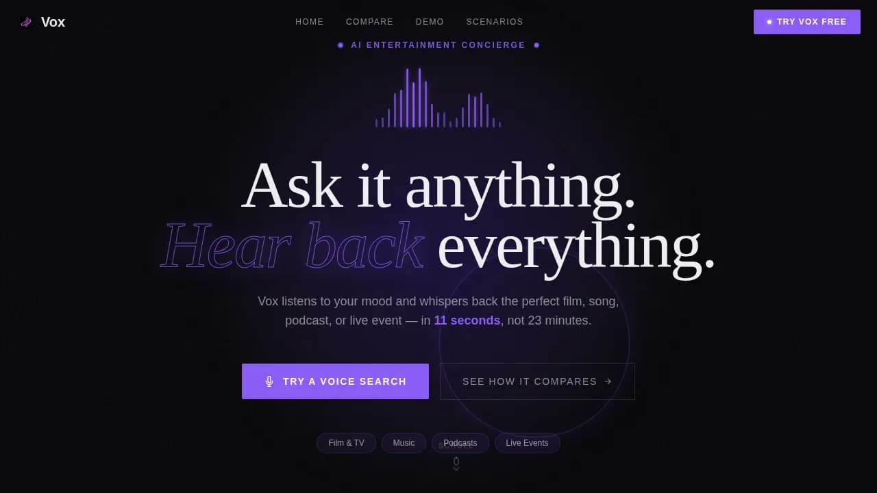 AI for Entertainment Comparison Website Template